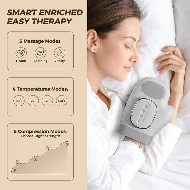 Appareil de massage des mains Relivio avec thérapie par compression thermique