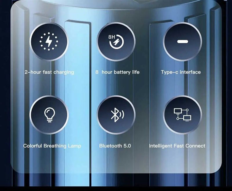 Enceintes Bluetooth portables 